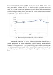 Akcinės bendrovės SEB bankas pelno / nuostolio ataskaitos analizė už 2016-2020 m. 8 puslapis