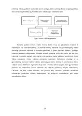 Kontrolės priemonių taikymas finansinių ataskaitų parengimo procese 15 puslapis