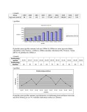 Statistinių duomenų rinkimas, sisteminimas ir analizė: "Tarptautinis Vilniaus oro uostas" 14 puslapis