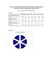 Statistinių duomenų rinkimas, sisteminimas ir analizė: "Tarptautinis Vilniaus oro uostas" 7 puslapis