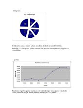Statistinių duomenų rinkimas, sisteminimas ir analizė: "Tarptautinis Vilniaus oro uostas" 8 puslapis