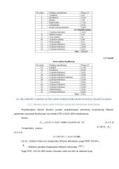 Gelžbetoninio pastato projektavimas 17 puslapis