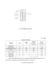 Gelžbetoninio pastato projektavimas 19 puslapis