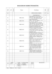 Gelžbetoninio pastato projektavimas 3 puslapis