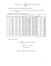 Giliojo ir polinio pamatų projektavimas  13 puslapis