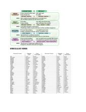 Preparation for the english exam 11 puslapis