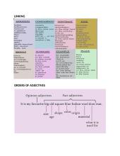 Preparation for the english exam 9 puslapis