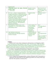 Strateginis valdymas: Organizacijos misija 4 puslapis