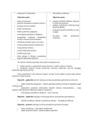 Strateginis valdymas: UAB "Baltasis pyragas" 14 puslapis