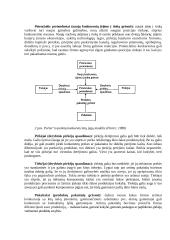 Strateginis valdymas: UAB "Baltasis pyragas" 7 puslapis