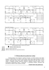 Projektas: struktūrizuota kabelinė sistema 5 puslapis