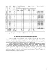 Projektas: struktūrizuota kabelinė sistema 6 puslapis
