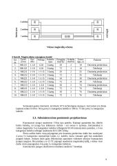 Projektas: struktūrizuota kabelinė sistema 8 puslapis