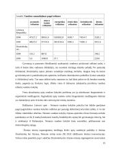 Subalansuota teritorijų plėtra: Druskininkų savivaldybė 11 puslapis