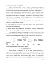 Subalansuota teritorijų plėtra: Druskininkų savivaldybė 19 puslapis