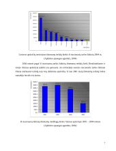 Subalansuota teritorijų plėtra: Druskininkų savivaldybė 8 puslapis