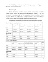 Subalansuota teritorijų plėtra: Druskininkų savivaldybė 10 puslapis