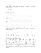 Suminio gimstamumo rodiklio tyrimas 3 puslapis