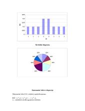 Suminio gimstamumo rodiklio tyrimas 4 puslapis