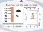 Parktronikai (atstumo jutiklių sistema) 13 puslapis