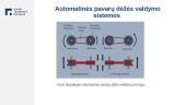 Automatinių pavarų dėžių valdymo ir reguliavimo sistemos ir algoritmai 12 puslapis
