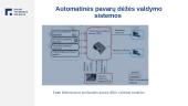 Automatinių pavarų dėžių valdymo ir reguliavimo sistemos ir algoritmai 14 puslapis