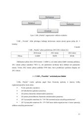 Atsiskaitymai su tiekėjais ir pirkėjais 20 puslapis