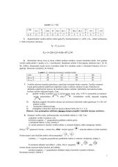 Trifazio asinchroninio variklio ir dažnio keitiklio tyrimas 2 puslapis