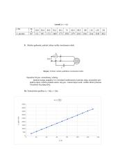 Trifazio asinchroninio variklio ir dažnio keitiklio tyrimas 3 puslapis