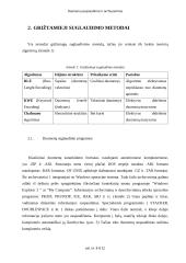 Duomenų suspaudimas ir archyvavimas 6 puslapis