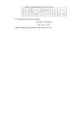 Šildymo sistemos hidraulinis skaičiavimas 7 puslapis