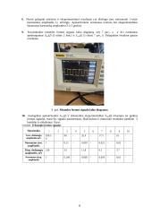 Periodinių signalų spektrų tyrimas 6 puslapis