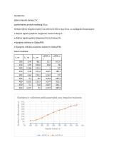 Tranzistorinis jungiklis su forsuojančia grandim 3 puslapis