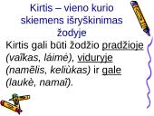 Ilgųjų ir trumpųjų skiemenų kirčiavimo taisyklės 2 puslapis