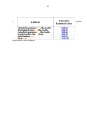 Švedijos geografinė, gamtinė, kultūrinė bei turizmo padėtis 18 puslapis