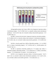 Tarptautinės ekonomikos kontrolinis namų darbas 8 puslapis