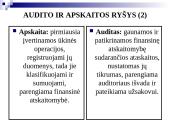 Audito samprata, reikšmė, tikslai  18 puslapis