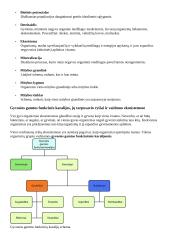 Ekologija. Konspektas 9 puslapis