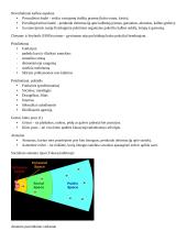 Bendravimo psichologija - konspektas 20 puslapis