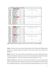 Grupavimo taisyklių tyrimas  6 puslapis