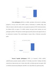 AB „Panevėžio statybos trestas“ finansinė ataskaita 11 puslapis
