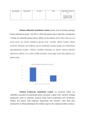 AB „Panevėžio statybos trestas“ finansinė ataskaita 14 puslapis