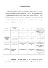 AB „Panevėžio statybos trestas“ finansinė ataskaita 20 puslapis