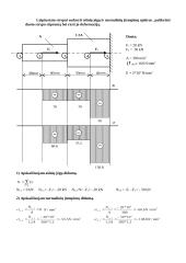 Strypo stiprumas bei jo deformacija