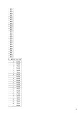 Blokų grandinės ir kriptografija: laboratorinis darbas  12 puslapis
