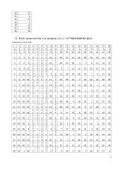 Blokų grandinės ir kriptografija: laboratorinis darbas  6 puslapis