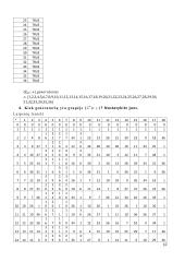 Blokų grandinės ir kriptografija: laboratorinis darbas  9 puslapis