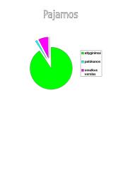 Tėvų pajamos 6 puslapis