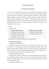 Vadovavimo stiliaus samprata (referatas) 5 puslapis