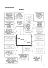 Tėvų smurtas prieš vaikus 4 puslapis